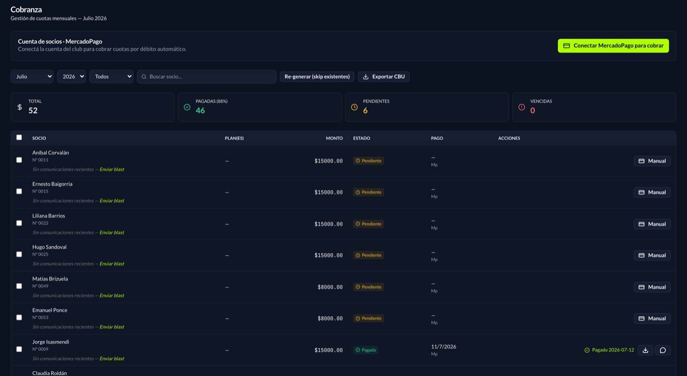 La cobranza de cuotas con Mercado Pago